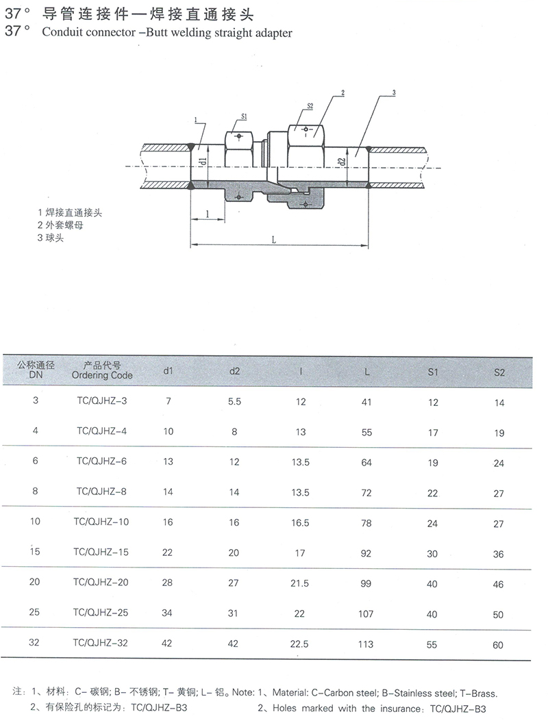 37°导管连接件-焊接直通接头